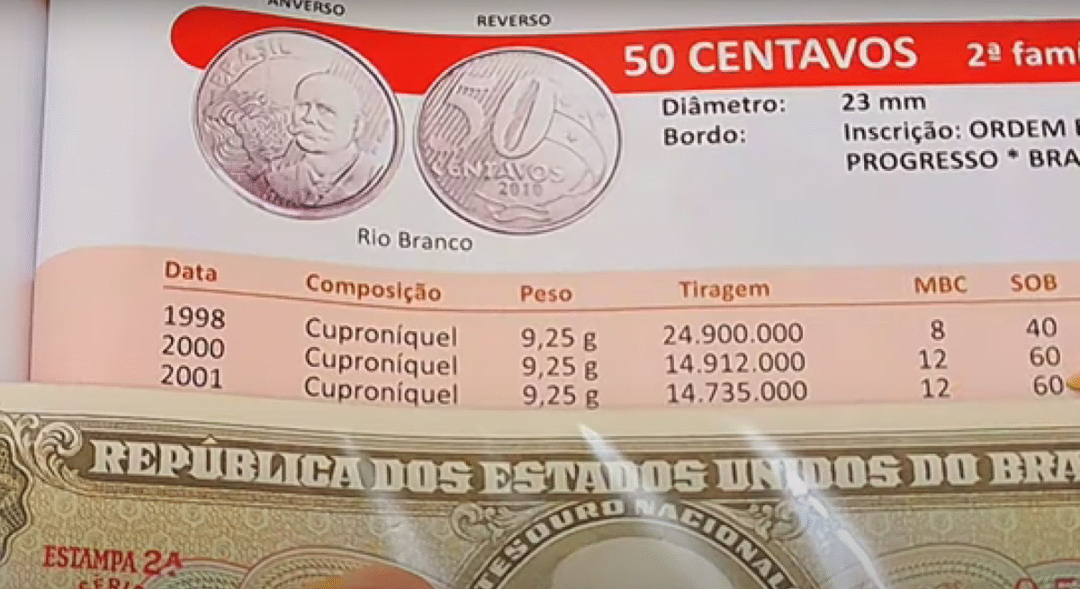Catálogo mostra valores da moeda de 50 centavos de 2001 Valores da moeda de 50 centavos de 2001 no catálogo de numismática