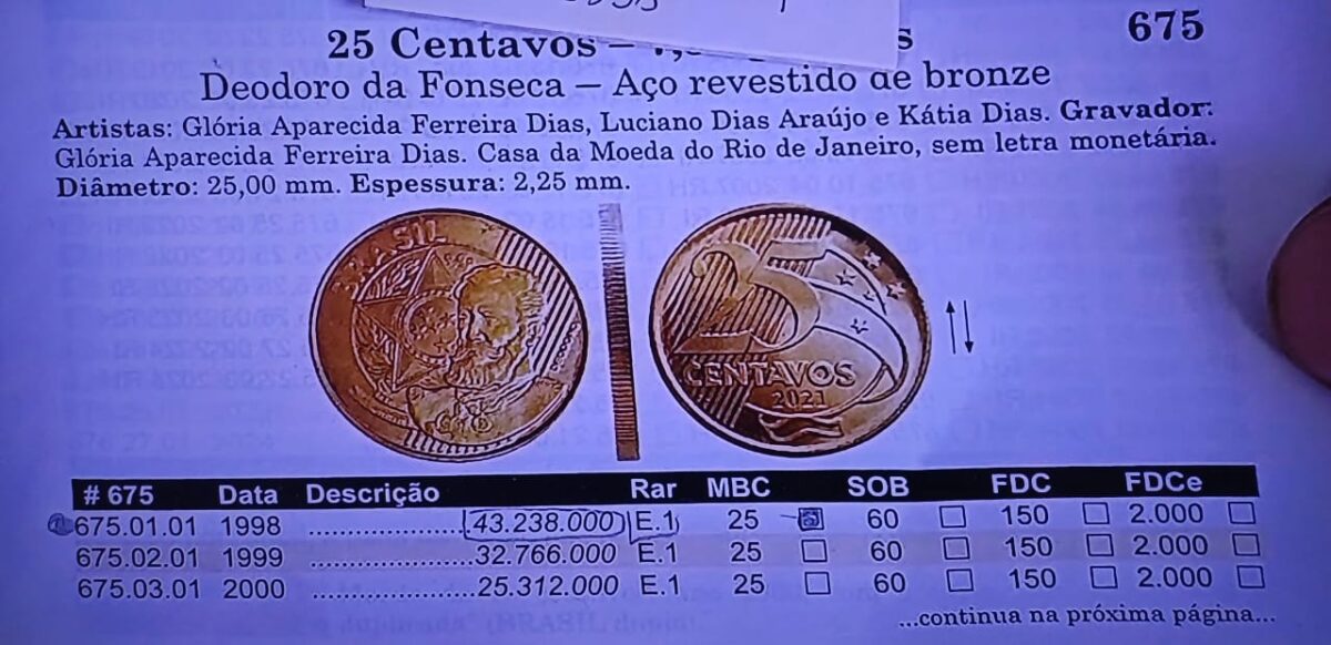 Quais moedas de 25 centavos realmente valem um bom dinheiro em 2025?