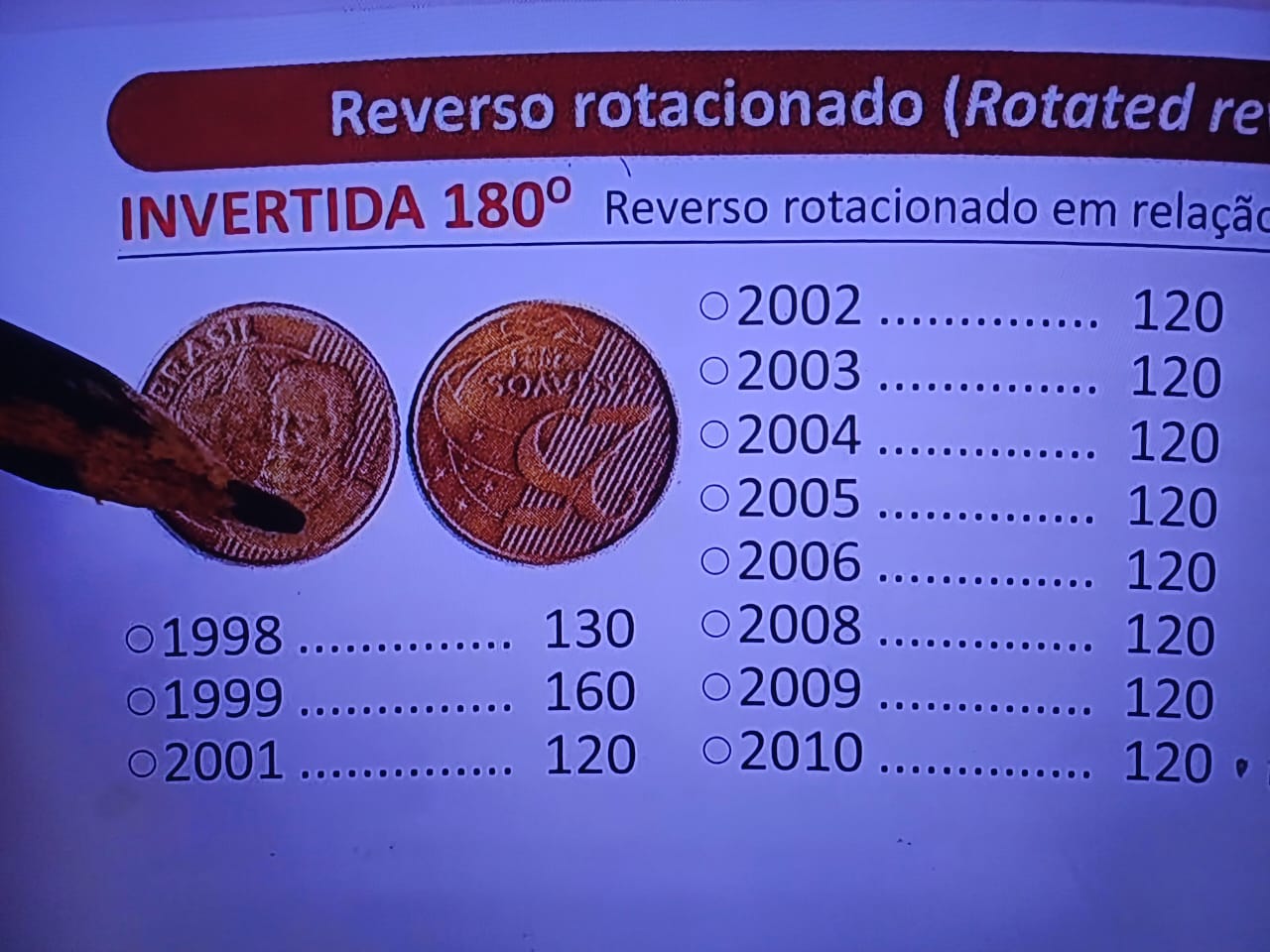 Começa a corrida pela moeda de 25 centavos de 1999. Veja valores atualizados