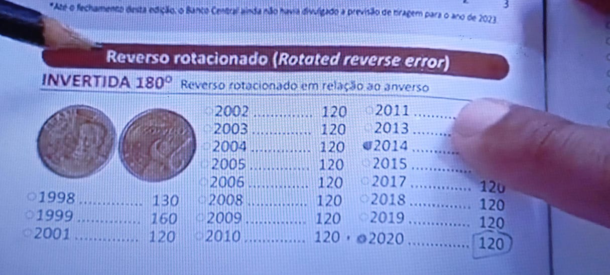 O que essa moeda de 25 centavos tem de tão especial? Colecionadores já pagam R$ 120