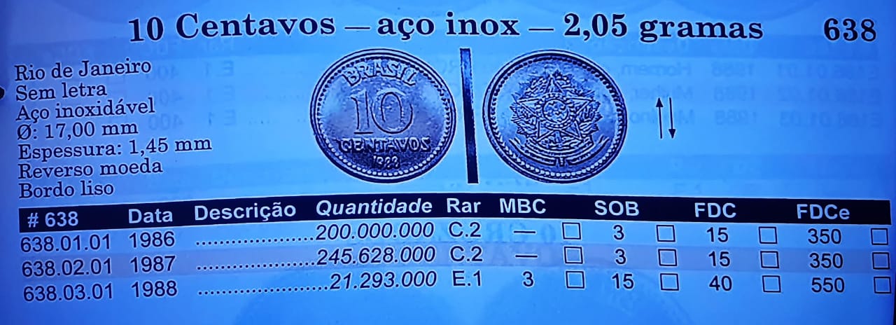 Moeda de 10 centavos de 1987 tem defeito raro; veja valores atualizados de 2025 Moeda de 10 centavos de 1987 tem defeito raro; veja valores atualizados de 2025