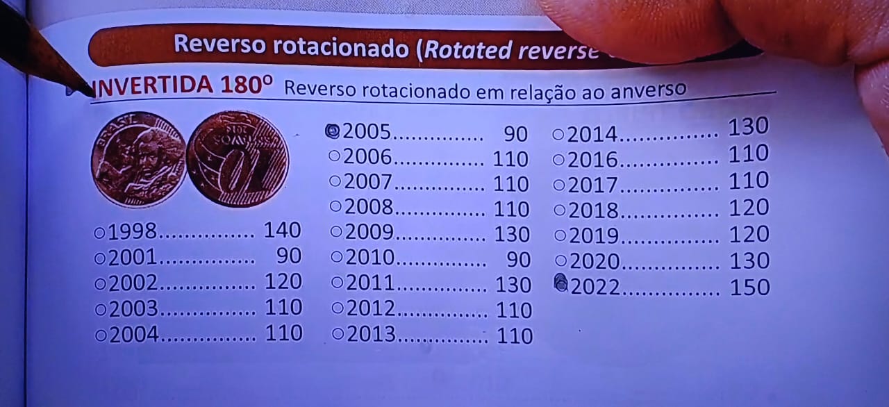 Essas 21 moedas de 10 centavos já vale muito dinheiro; você tem alguma? Essas 21 moedas de 10 centavos já vale muito dinheiro; você tem alguma?
