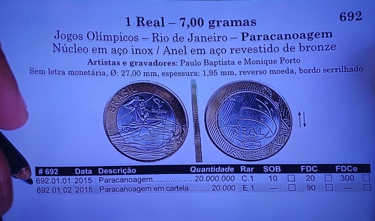 Vale a pena? Confira os novos valores projetados para as moedas olímpicas da paracanoagem Vale a pena? Confira os novos valores projetados para as moedas olímpicas da paracanoagem