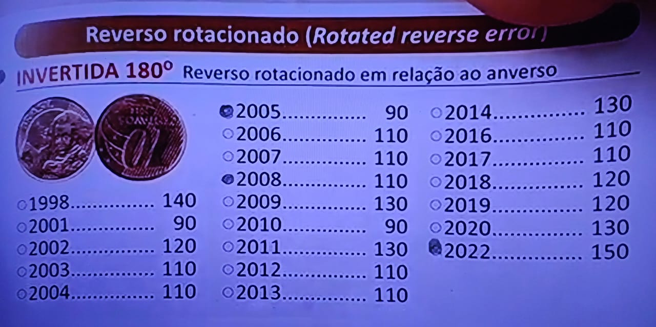 VOCÊ TEM? Esta moeda de 10 centavos pode ser vendida por R$ 130; veja detalhes VOCÊ TEM? Esta moeda de 10 centavos pode ser vendida por R$ 130; veja detalhes