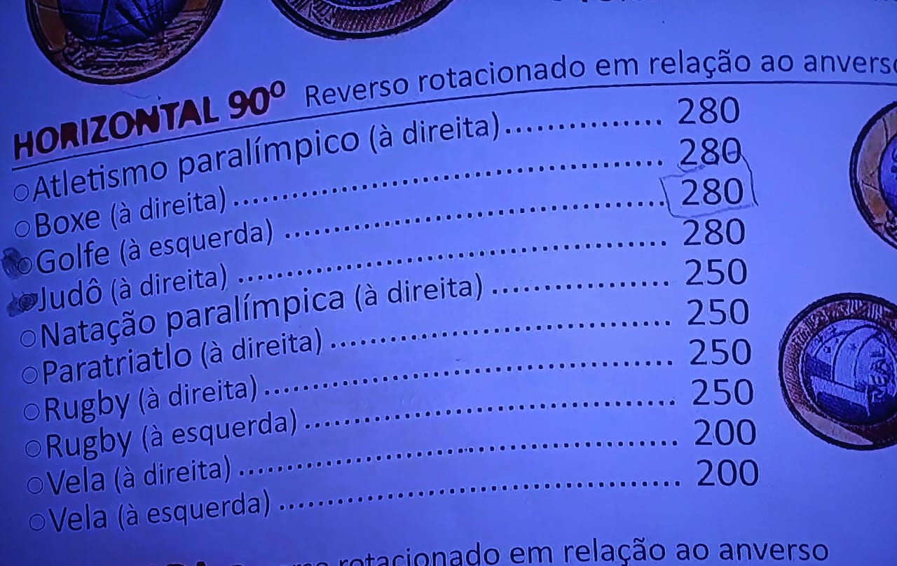 Quando a sua moeda olímpica pode valer mais de R$ 200 Quando a sua moeda olímpica pode valer mais de R$ 200
