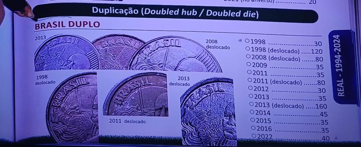Colecionadores disputam moeda de 50 centavos com erro de impressão: você tem uma? Colecionadores disputam moeda de 50 centavos com erro de impressão: você tem uma?