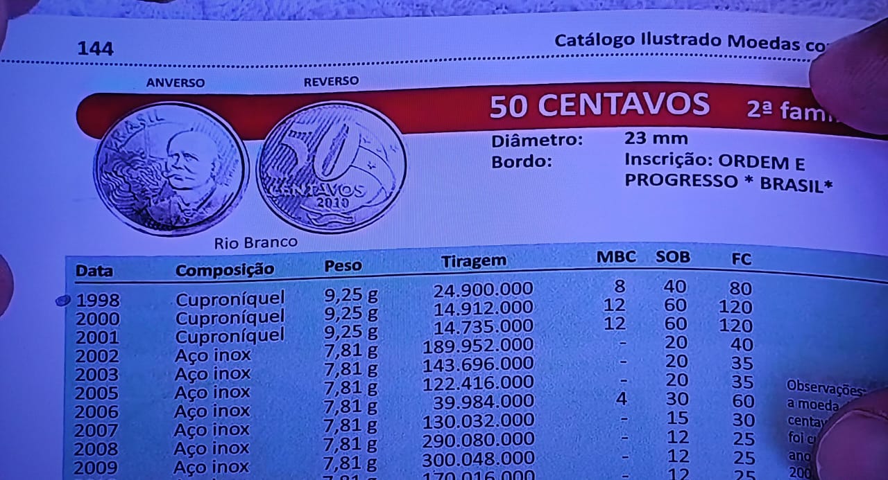 Colecionadores estão em busca dessas três moedas de 50 centavos; você tem alguma Colecionadores estão em busca dessas três moedas de 50 centavos; você tem alguma