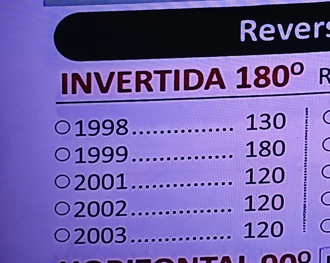 A moeda de 25 centavos que já vale R$ 180 pode estar no seu bolso agora A moeda de 25 centavos que já vale R$ 180 pode estar no seu bolso agora