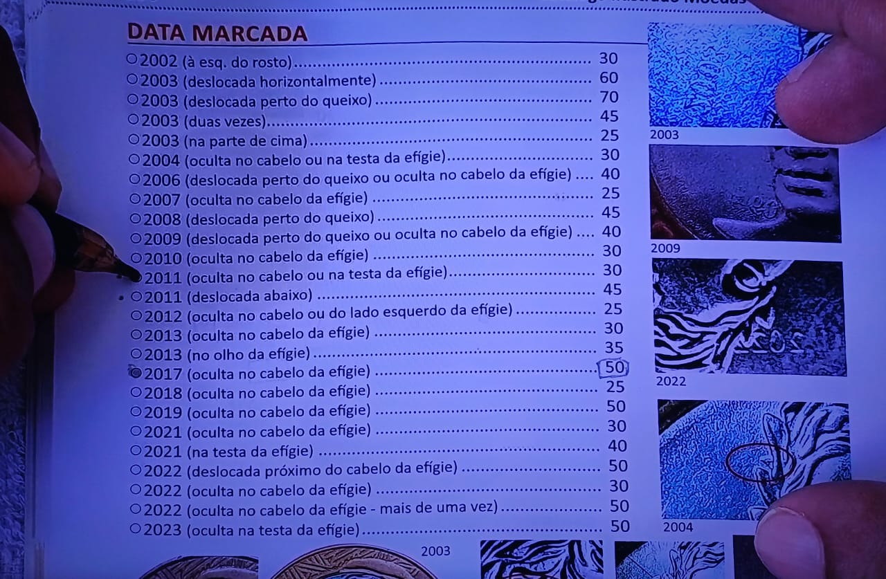 O detalhe que pode fazer a sua moeda de 1 real se tornar valiosa, e você nem sabia O detalhe que pode fazer a sua moeda de 1 real se tornar valiosa, e você nem sabia
