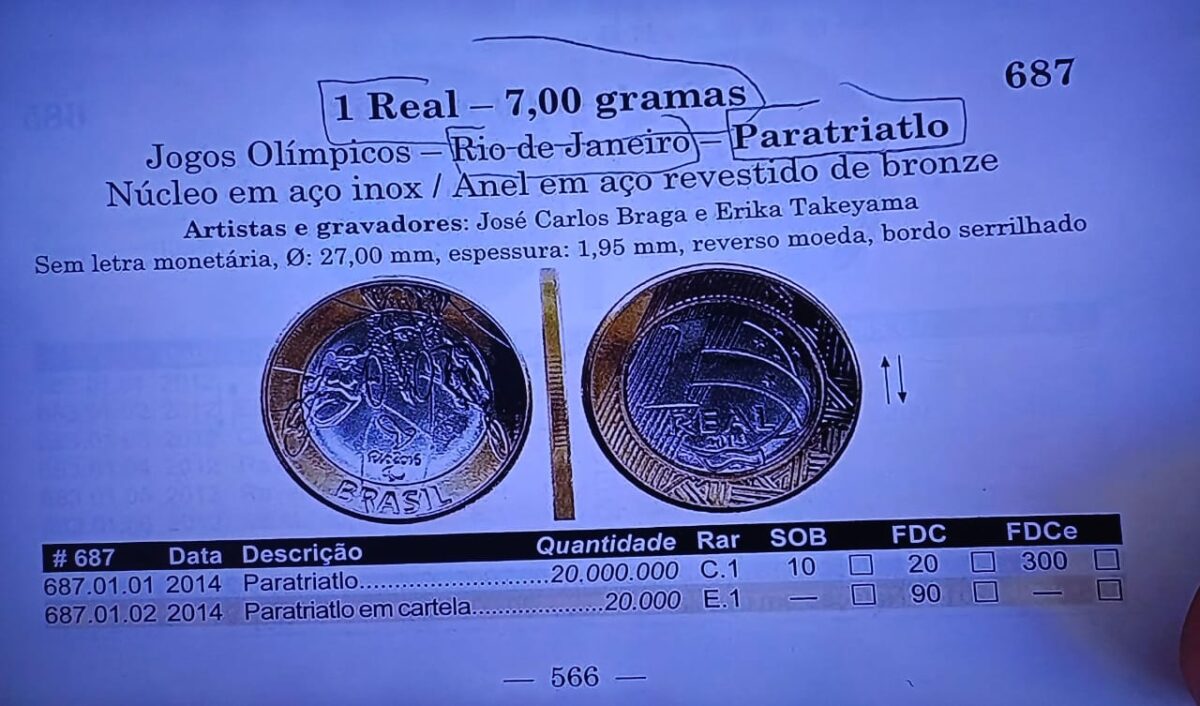 Quem encontrar a moeda olímpica do paratriatlo pode conseguir um bom dinheiro. Veja valores Quem encontrar a moeda olímpica do paratriatlo pode conseguir um bom dinheiro. Veja valores