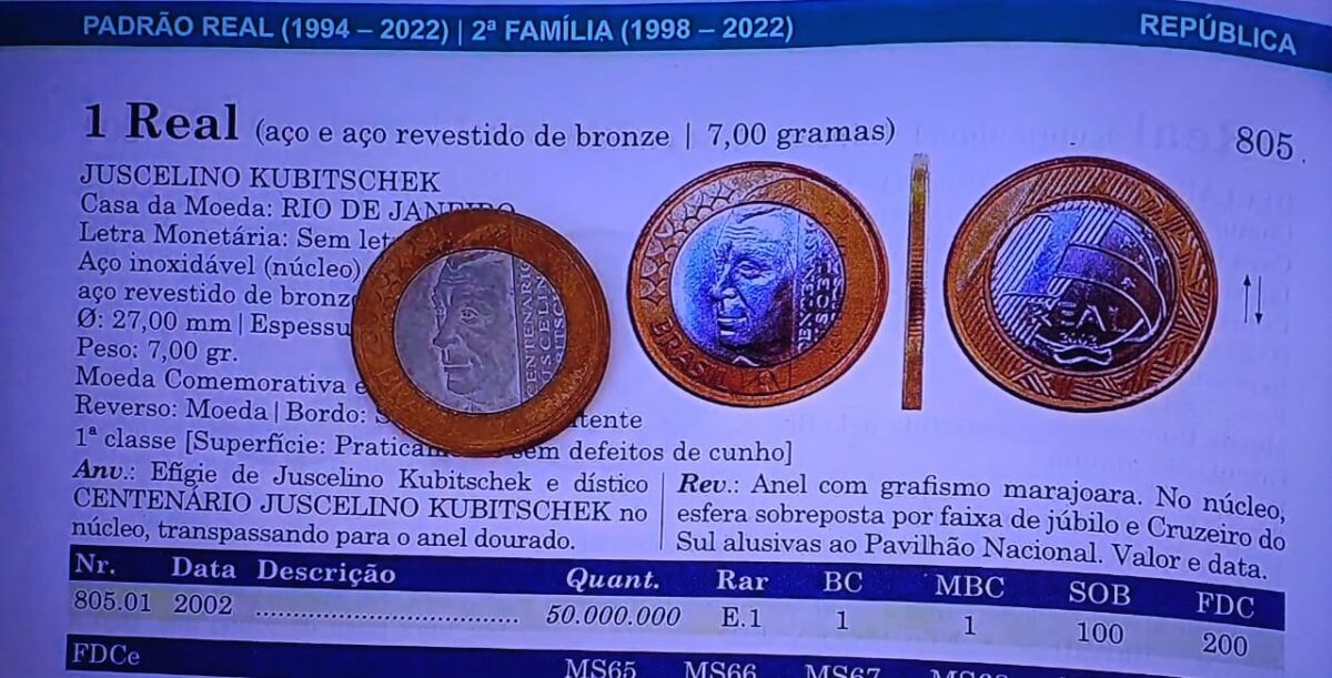Moeda de R$ 1 do JK pode valer até R$ 200: saiba por que colecionadores disputam essa peça histórica Moeda de R$ 1 do JK pode valer até R$ 200: saiba por que colecionadores disputam essa peça histórica