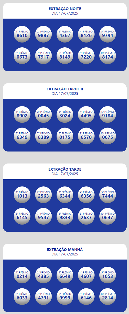 Confira os números revelados da extração da manhã e tarde Loteria dos Sonhos. Resultados Loteria Estadual do Ceará Oficial