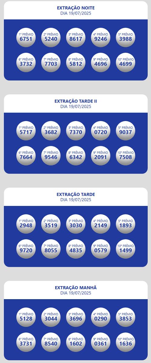 Resultados Loteria Estadual do Ceará Oficial