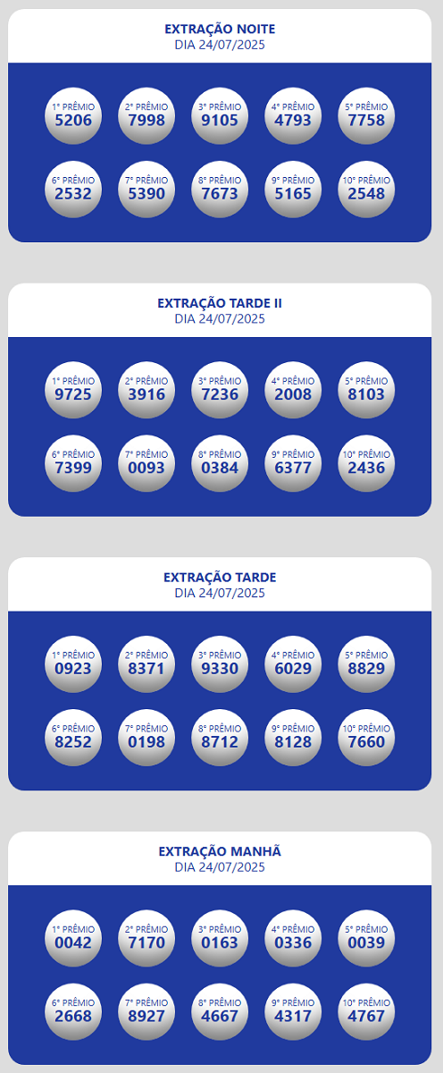 Confira os números revelados da extração da manhã, tarde e noite da Loteria dos Sonhos. Resultados Loteria Estadual do Ceará Oficial