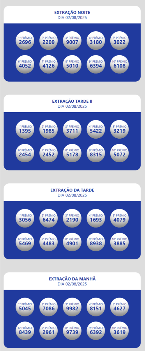 Confira os números revelados das extrações da Loteria dos Sonhos. Resultados Loteria Estadual do Ceará Oficial