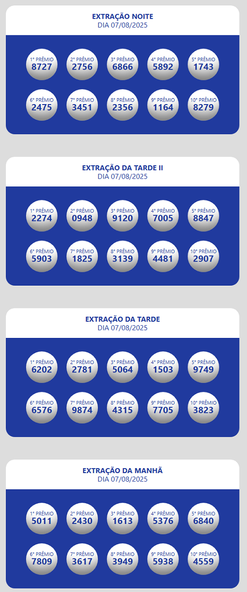 Confira os números revelados das extrações da Loteria dos Sonhos. Resultados Loteria Estadual do Ceará Oficial