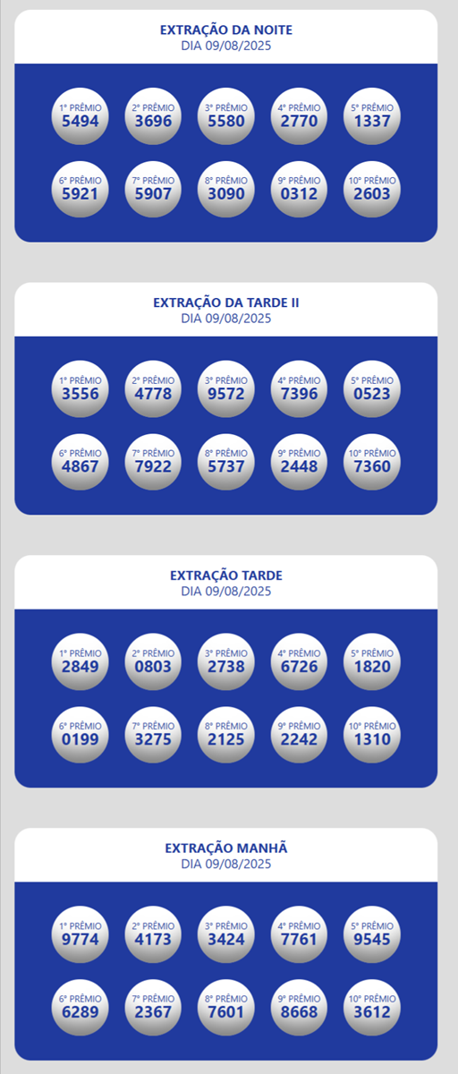 Confira os números revelados das extrações da Loteria dos Sonhos. Resultados Loteria Estadual do Ceará Oficial