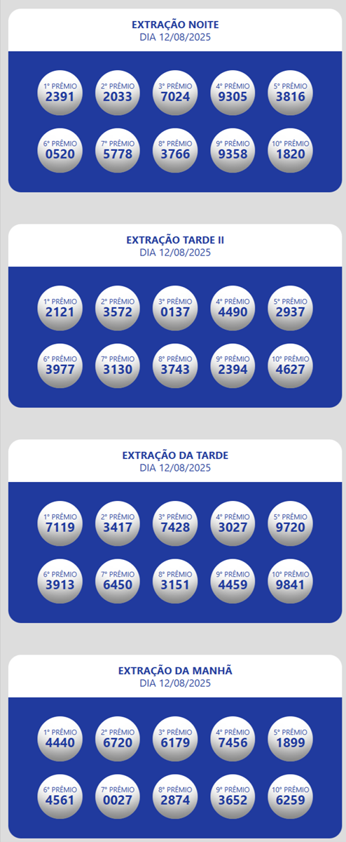 Confira os números revelados das extrações da Loteria dos Sonhos. Resultados Loteria Estadual do Ceará Oficial