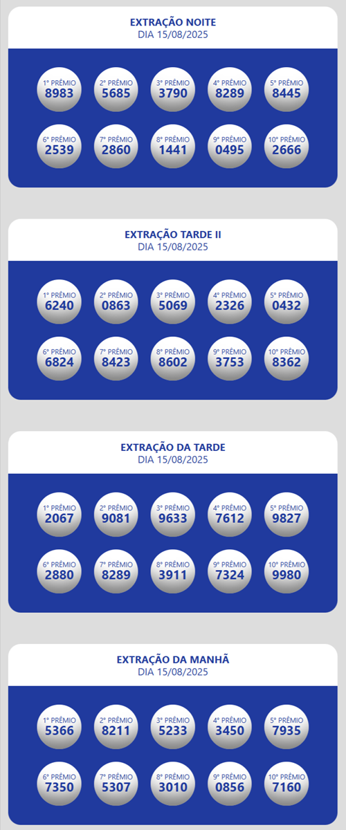 Resultados Loteria Estadual do Ceará Oficial