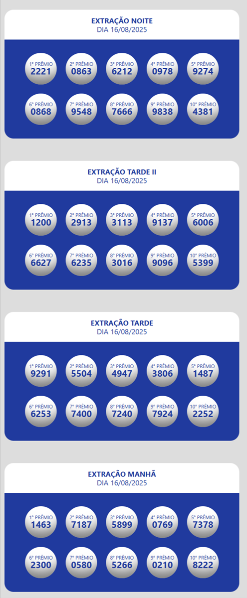 Confira os números revelados das extrações da Loteria dos Sonhos. Resultados Loteria Estadual do Ceará Oficial