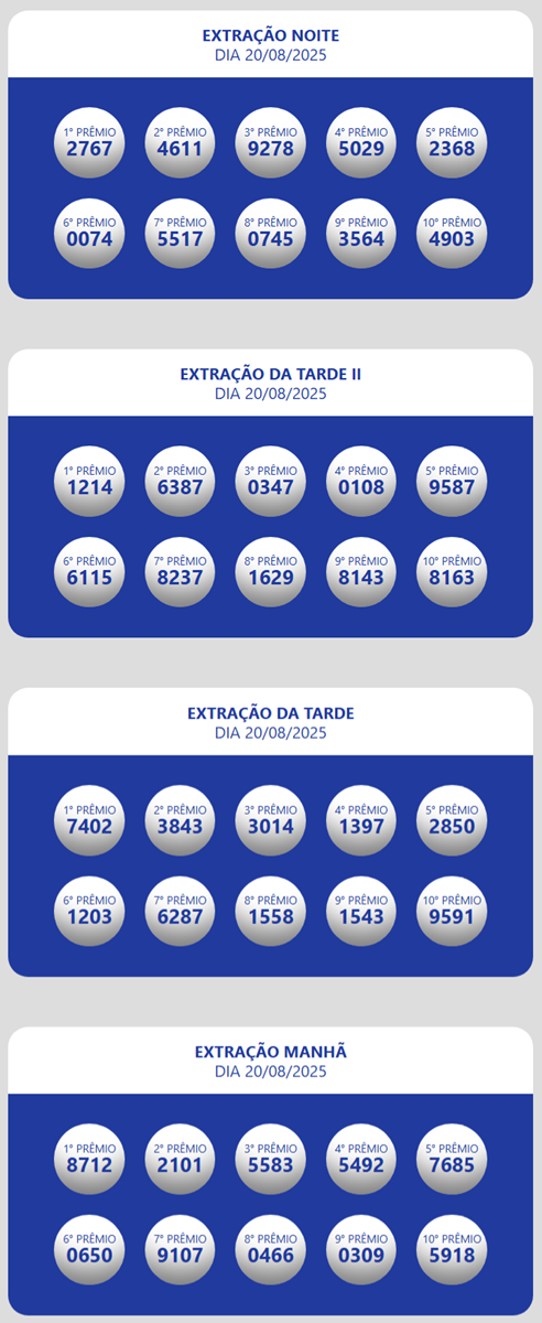 Confira os números revelados das extrações da Loteria dos Sonhos. Resultados Loteria Estadual do Ceará Oficial