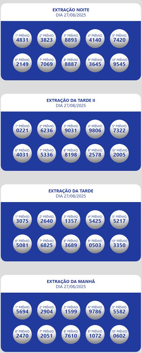 Resultados Loteria Estadual do Ceará Oficial