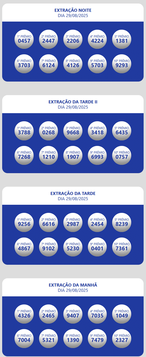 Resultados Loteria Estadual do Ceará Oficial