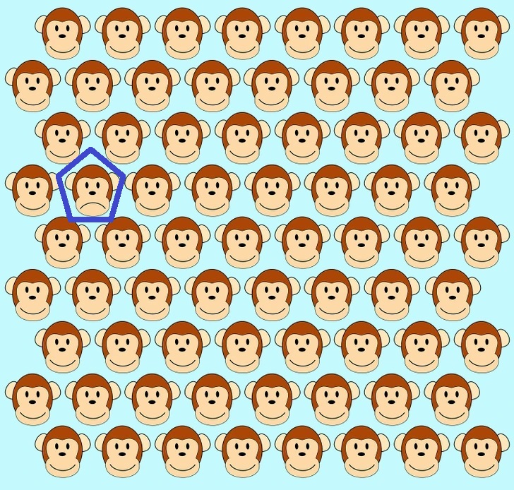 Desafio visual: encontre o macaco diferente Teste de QI com uma ilustração de vários rostos de macacos idênticos, exceto um diferente no meio.