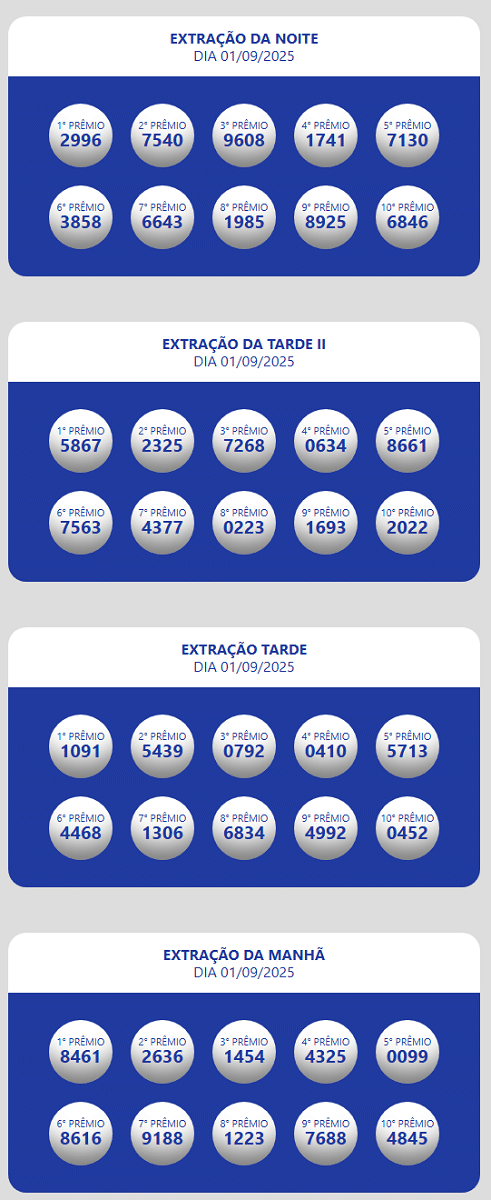 Resultados Loteria Estadual do Ceará Oficial