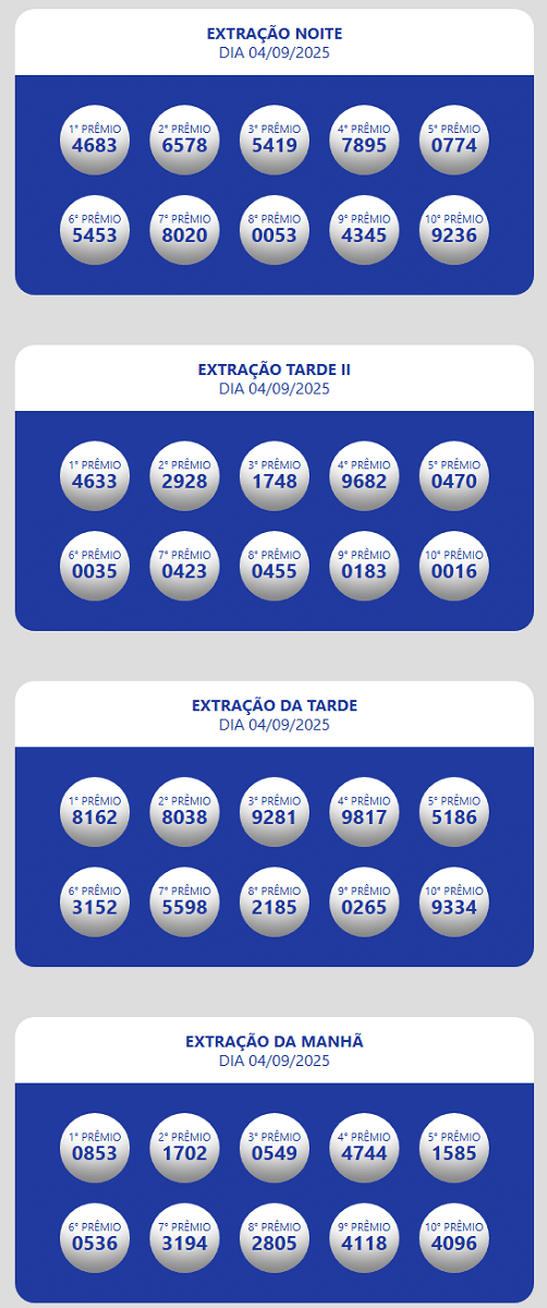 Resultados Loteria Estadual do Ceará Oficial