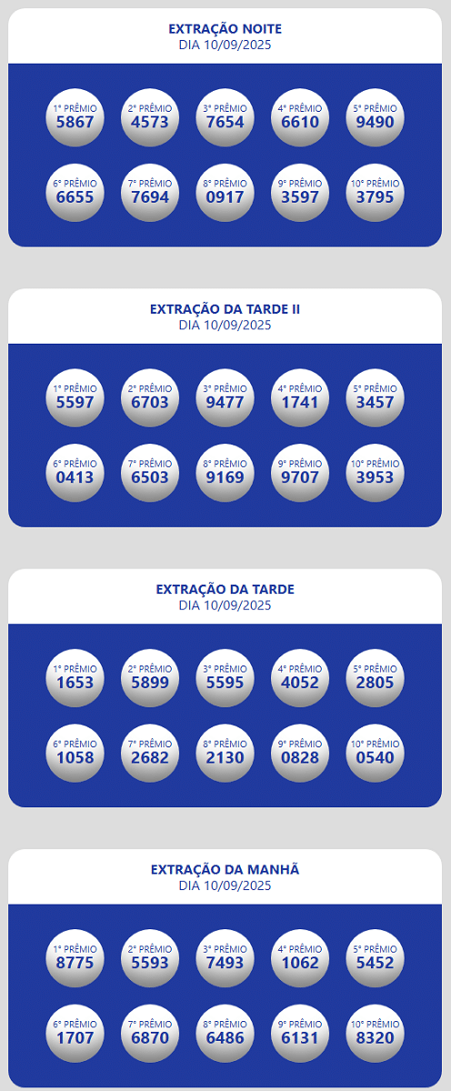 Resultados Loteria Estadual do Ceará Oficial