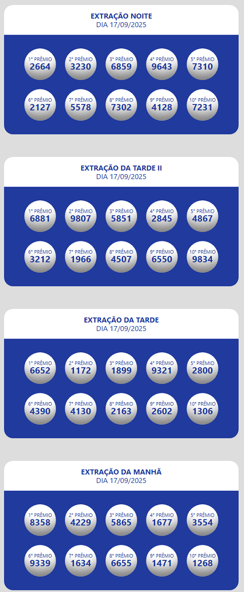 Confira os números revelados das extrações da Loteria dos Sonhos. Resultados Loteria Estadual do Ceará Oficial