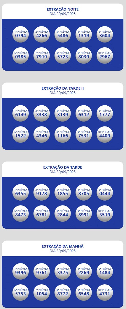 Resultados Loteria Estadual do Ceará Oficial