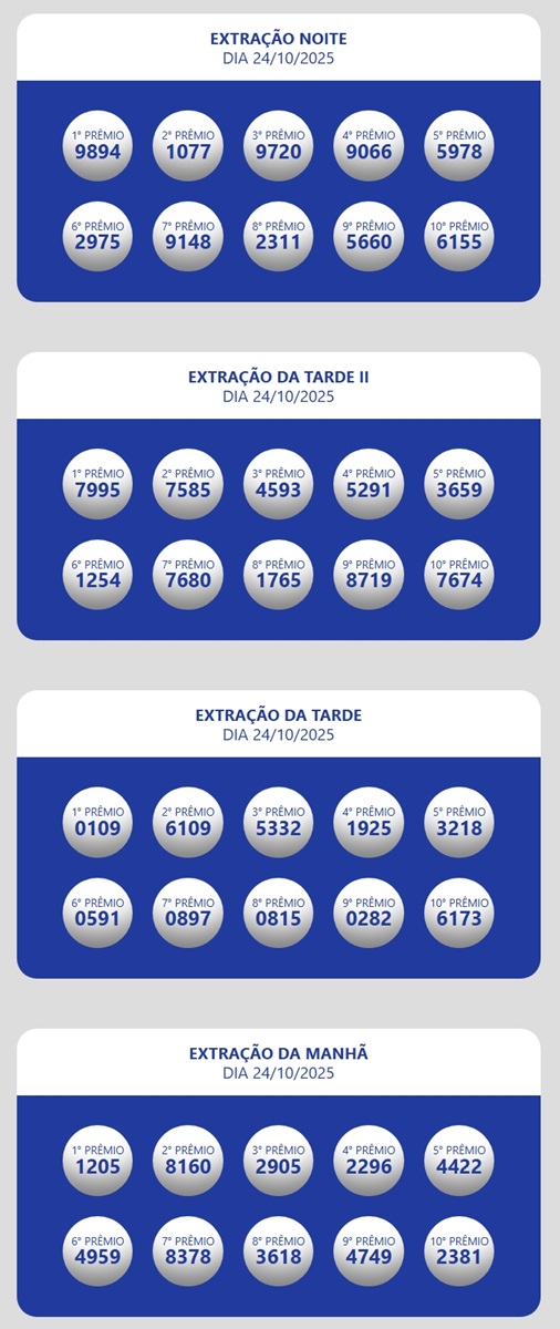 Confira os números revelados das extrações da Loteria dos Sonhos. Resultados Loteria Estadual do Ceará Oficial