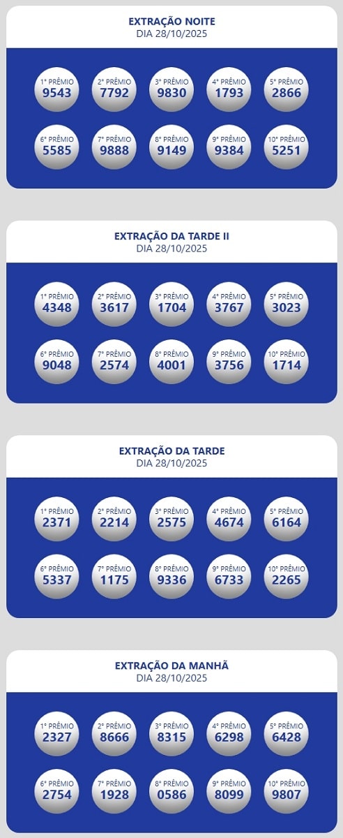 Confira os números revelados das extrações da Loteria dos Sonhos. Resultados Loteria Estadual do Ceará Oficial