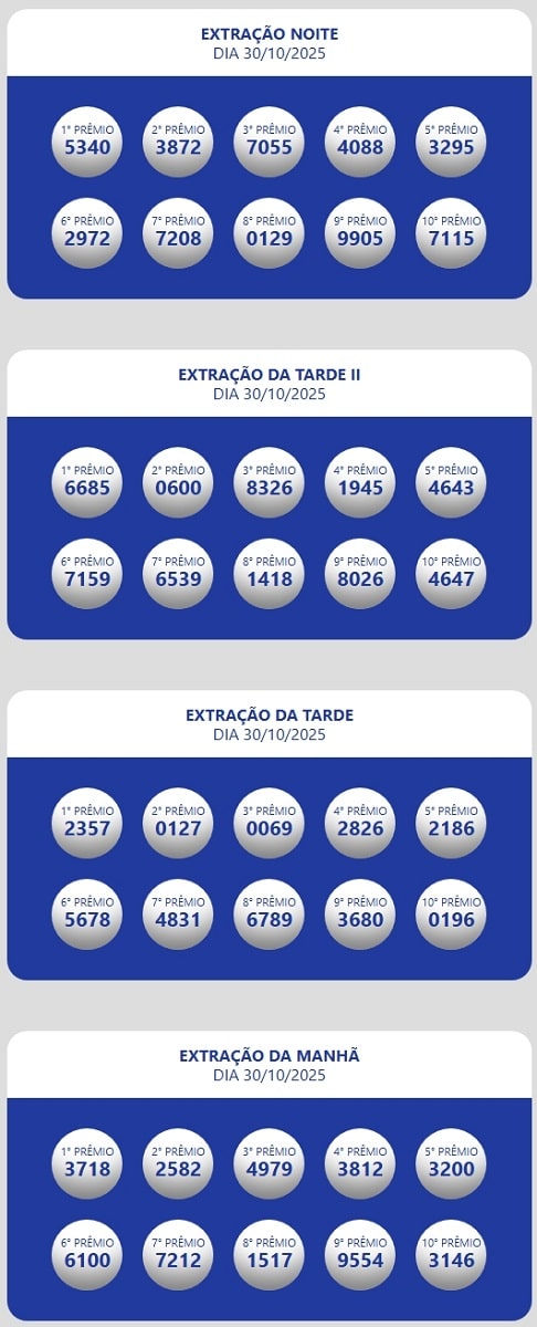 Resultados Loteria Estadual do Ceará Oficial