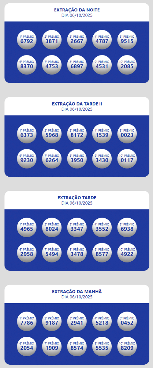 Resultados Loteria Estadual do Ceará Oficial