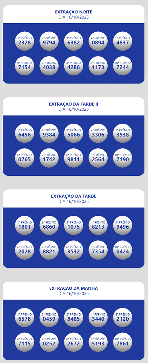 Resultados Loteria Estadual do Ceará Oficial