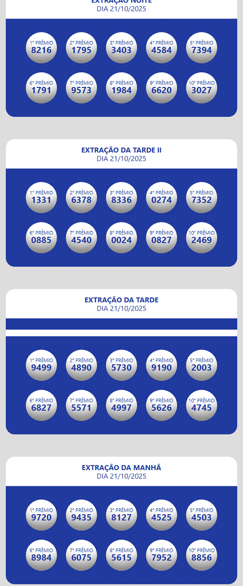 Confira os números revelados das extrações da Loteria dos Sonhos. Resultados Loteria Estadual do Ceará Oficial