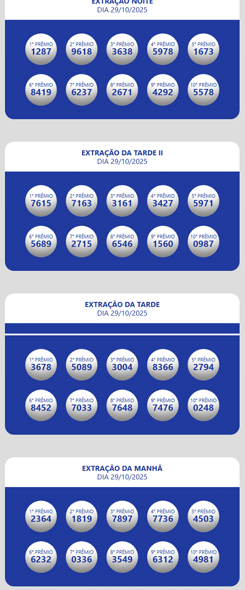 Resultados Loteria Estadual do Ceará Oficial