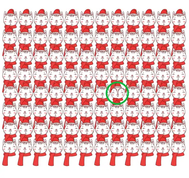 Desafio visual com gatos usando chapéus vermelhos Desafio visual com gatos desenhados com chapéus de natal vermelhos alinhados em fileira, com um detalhe diferente em um deles