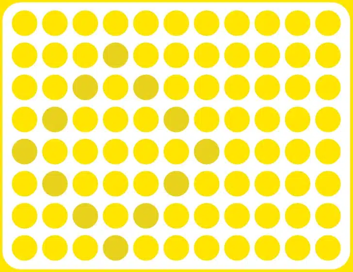 Encontre o quadrado entre os pontos amarelos organizados em uma grade simétrica. Teste visual com padrão de diversos pontos amarelos dispostos em linhas e colunas com fundo branco