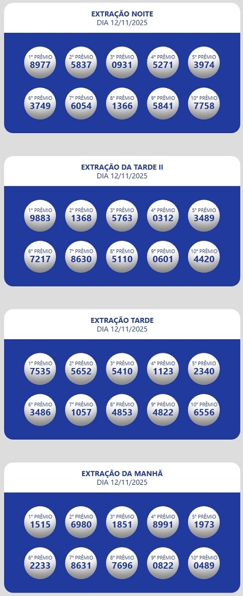 Resultados Loteria Estadual do Ceará Oficial