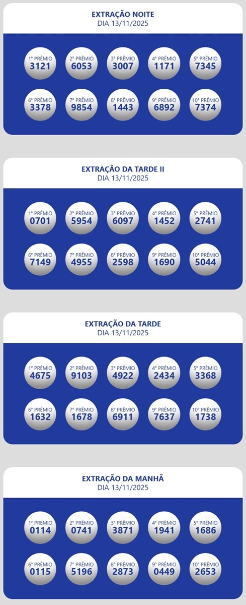 Resultados Loteria Estadual do Ceará Oficial