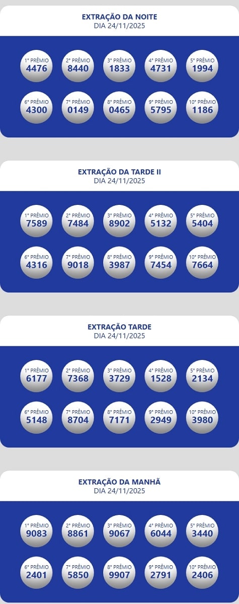 Resultados Loteria Estadual do Ceará Oficial