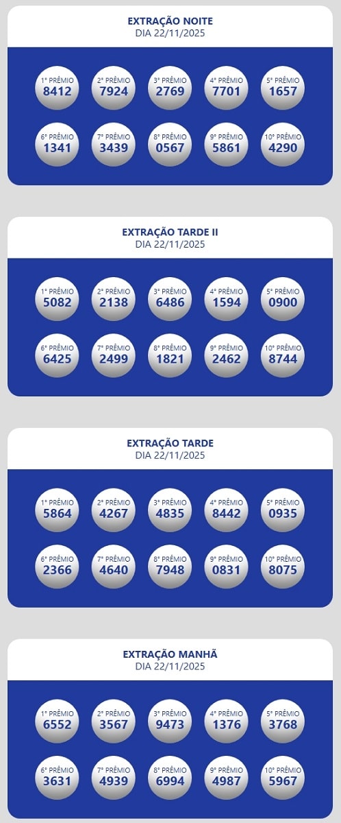 Resultados Loteria Estadual do Ceará Oficial