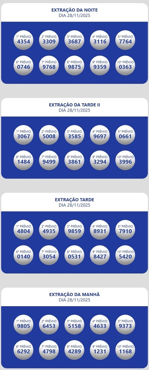 Resultados Loteria Estadual do Ceará Oficial