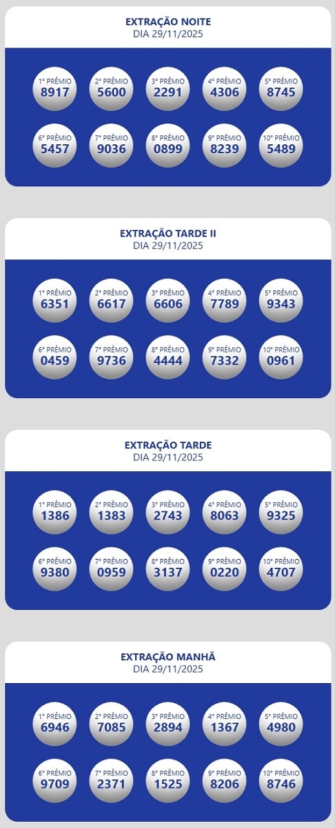 Resultados Loteria Estadual do Ceará Oficial