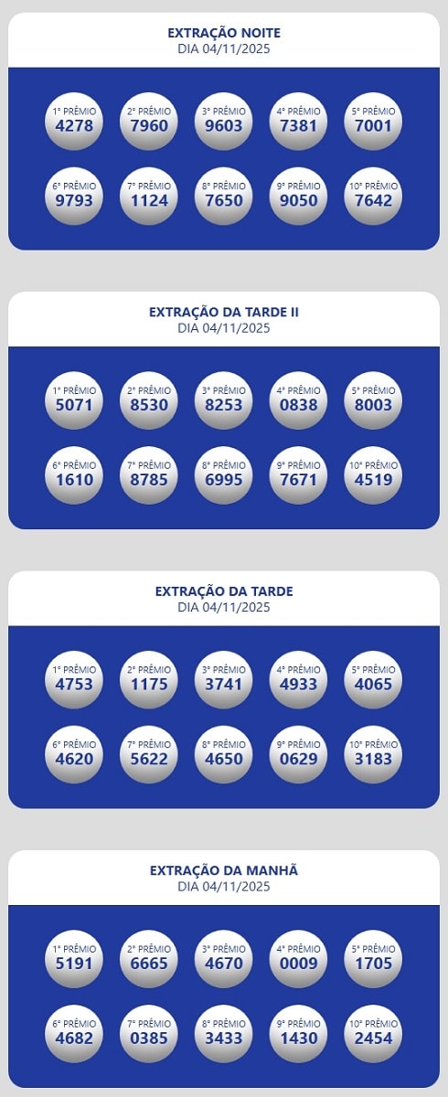 Resultados Loteria Estadual do Ceará Oficial