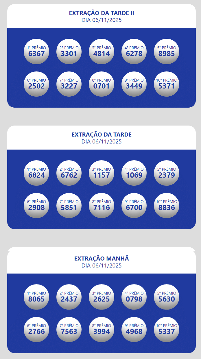 Confira os números revelados das extrações da Loteria dos Sonhos. Resultados Loteria Estadual do Ceará Oficial